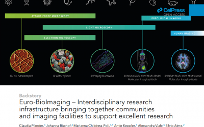 iScience Backstory on Euro-BioImaging